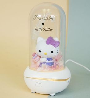 （分類：）位於 。 由 anna.mmm 提交（商品編號 1162278473，圖片 1）。簡介： 。