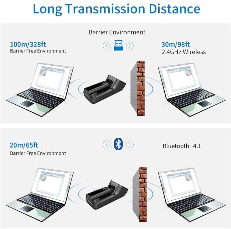 Symcode Bluetooth Wireless Barcode Scanner with Automatic scan window