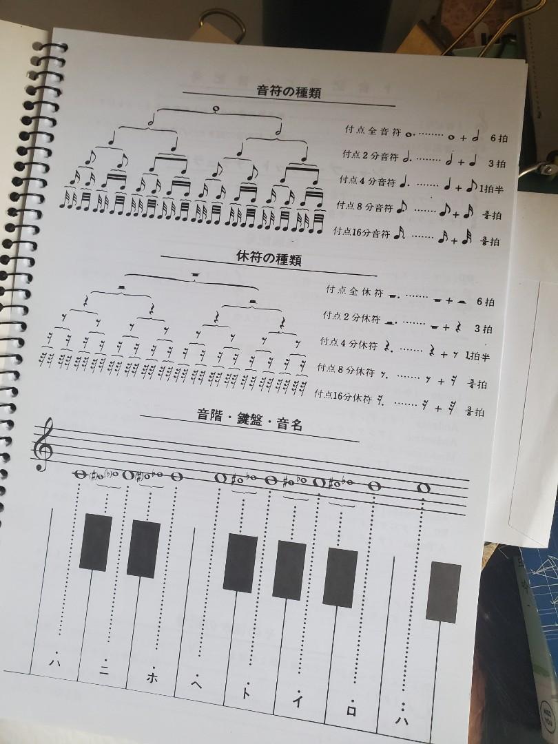 五線譜筆記簿 興趣及遊戲 手作 自家設計 文具 Carousell
