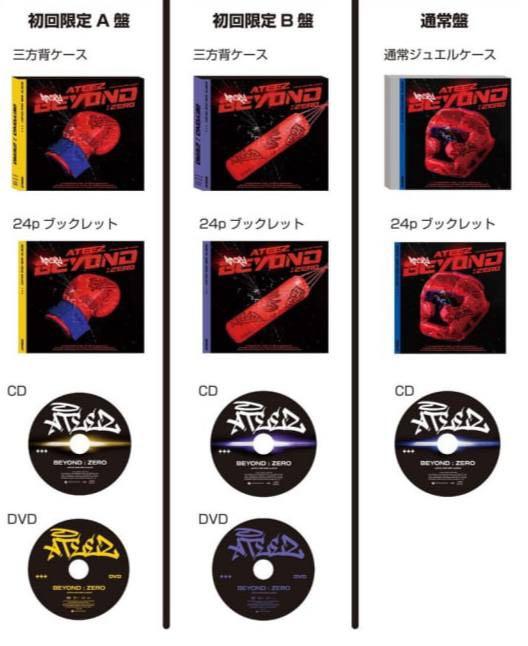 Ateez Beyond Zero Japan Albums (sealed) Hobbies Toys Memorabilia