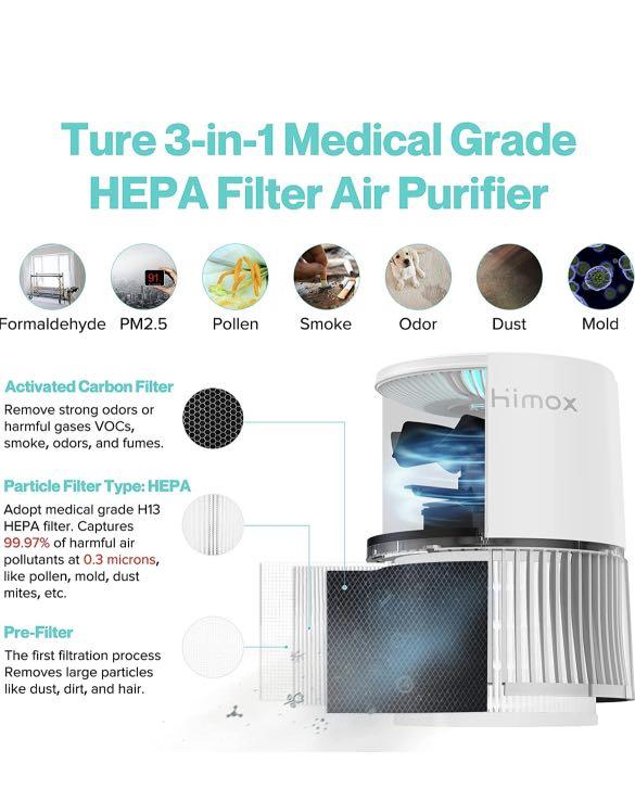 Himox Smart Airpurifier H06