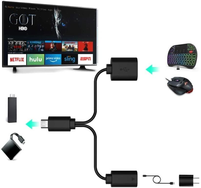 USB Port Adapter, Micro OTG Cable and Power - Compatible with fireSticks,  Streaming Media Devices, Rii and Logitech Keyboards, and Nintendo Switch