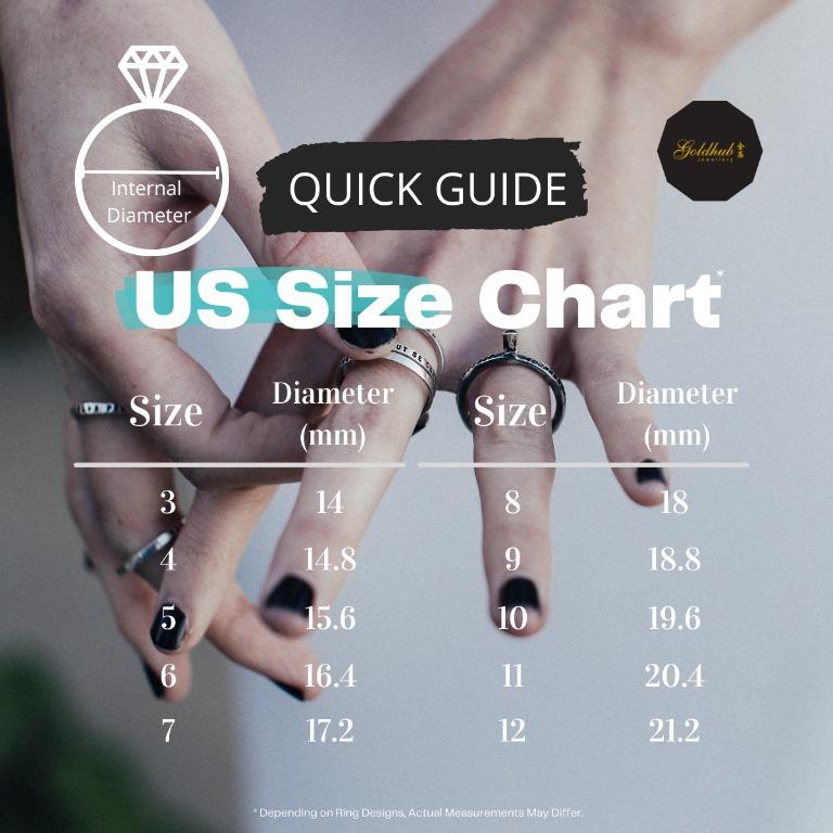 Louis Vuitton Ring Size Guide