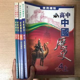 （分類：）位於 。 由 ar-ching 提交（商品編號 1162658760，圖片 1）。簡介： 。