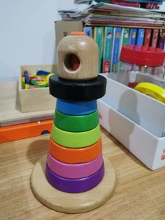 (Category: ) located in . Submitted by Hannarneoh (Listing ID 1162742536, Image 1). Description: .