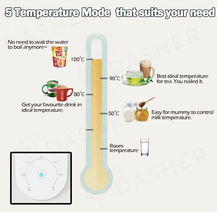 Water dispenser room temperature and hot water, TV & Home Appliances