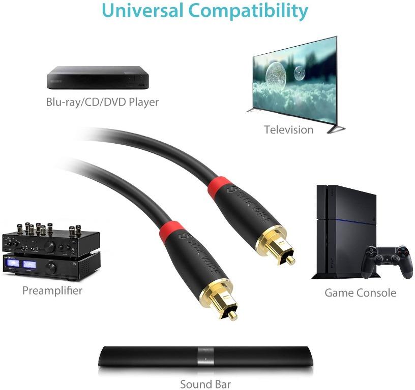 Optical Cable for LG Samsung Sony Philips Sound Bar, Smart TV, Home Theater  PS4