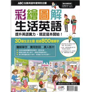 （分類：）位於 。 由 yesbs 提交（商品編號 1160359177，圖片 1）。簡介： 。