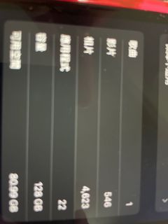 （分類：）位於 。 由 kyleaaa 提交（商品編號 1163002871，圖片 1）。簡介： 。