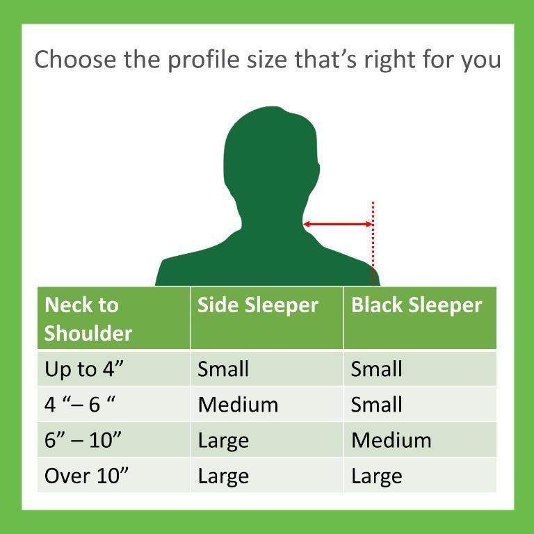 Tempur pedic neck deals pillow sizing chart