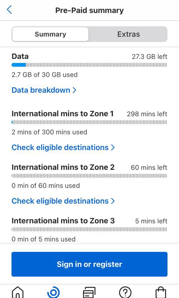 Prepaid Mobile Data sims card Australia, Mobile Phones & Gadgets