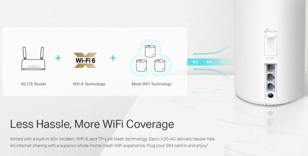 TPLink Deco X204G AX1800 4G LTE Modem Direct Sim Card Mesh Router