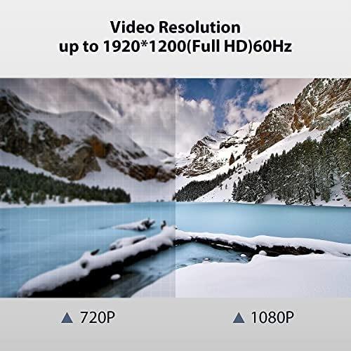 VGA to HDMI Adapter, QGeeM VGA to HDMI Adapter with Audio/1080p Video