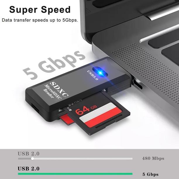 USB SD Card Reader, TSV Micro USB 2.0 OTG Adapter Memory Card