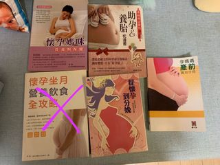 （分類：）位於 。 由 drelingp 提交（商品編號 1163236315，圖片 1）。簡介： 。