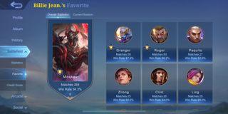 Cheap Mobile Legend Account