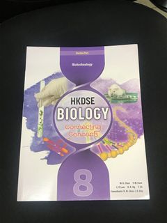 （分類：）位於 。 由 y0890s 提交（商品編號 1163234354，圖片 1）。簡介： 。