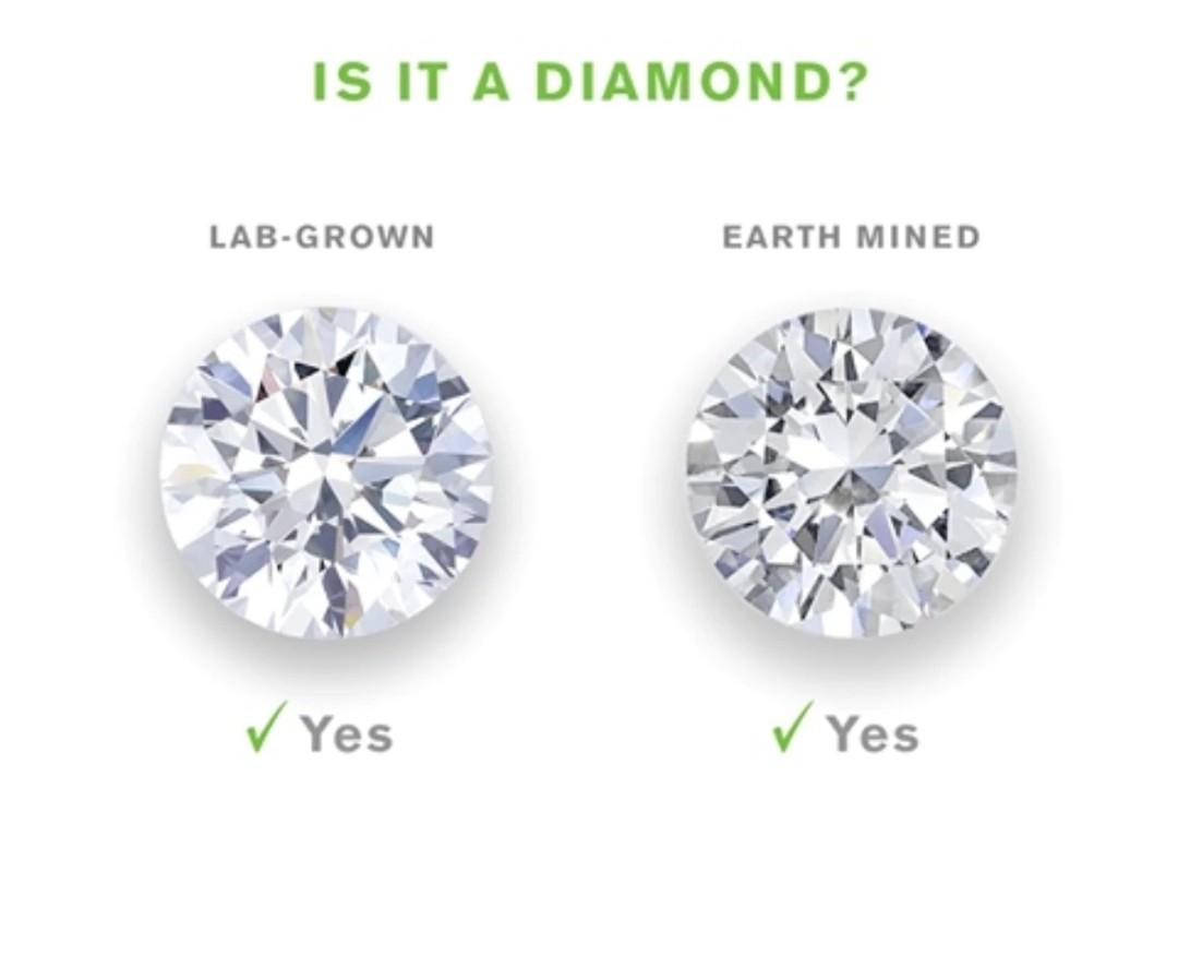 Engineered diamonds sale