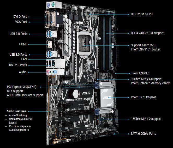 LGA 1700 Combo - i5-13400f & MSI B760 Gaming Plus Wifi & Kingston Fury RGB  8GBx2 DDR5 RAM 5600mhz, Computers & Tech, Desktops on Carousell