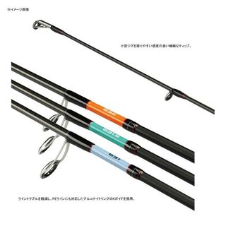 （分類：）位於 。 由 p114123 提交（商品編號 1163205937，圖片 1）。簡介： 。