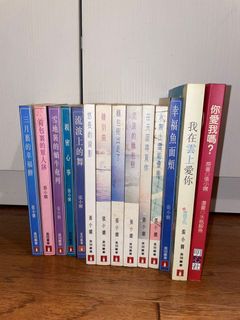 （分類：）位於 。 由 ehyy56 提交（商品編號 1163470958，圖片 1）。簡介： 。