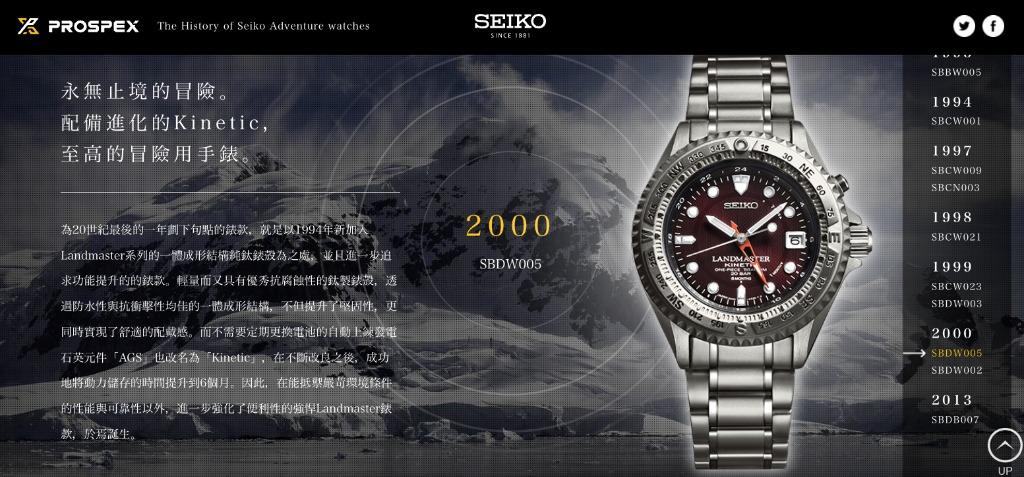 Seiko landmaster sbdw005 2025