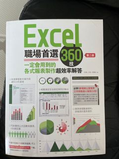 （分類：）位於 。 由 ansonchan321 提交（商品編號 1158567575，圖片 1）。簡介： 。