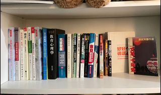 （分類：）位於 。 由 princess.cissy 提交（商品編號 1158681830，圖片 1）。簡介： 。