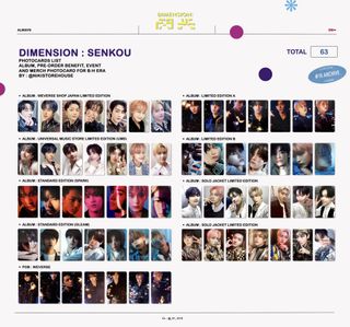 (Category: ) located in . Submitted by kimyonghee (Listing ID 1158573433, Image 1). Description: .