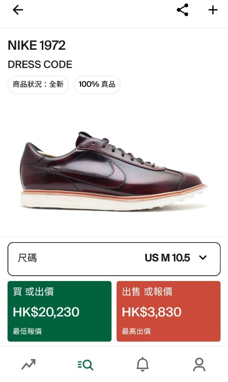 Nike 1972 dress code store