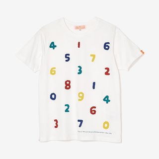 （分類：）位於 。 由 kisune612 提交（商品編號 1158691335，圖片 1）。簡介： 。