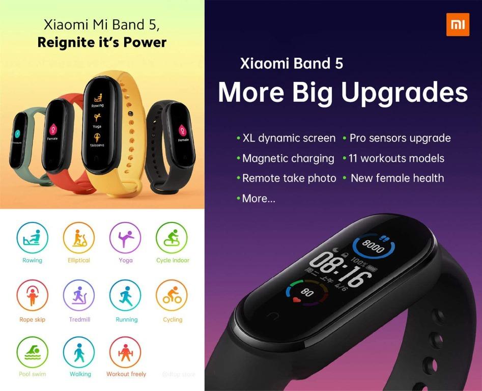 Xiaomi Mi Band 5 XMSH10HM Smart Fitness Bracelet Black Mobile Phones Gadgets Wearables Smart Watches on Carousell