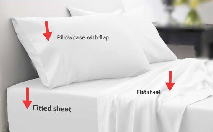 HOSPITAL LINENS AND PILLOWS (Category: Medical Supplies & Tools) located in Manila. Submitted by franciscojof (Listing ID 1104074619, Image 1). Description: SELLING: HOSPITAL LINENS AND PILLOWS -see attached sizes.
