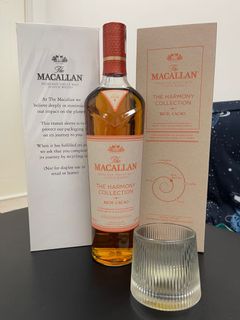 （分類：）位於 。 由 whisklogy 提交（商品編號 1163464514，圖片 1）。簡介： 。