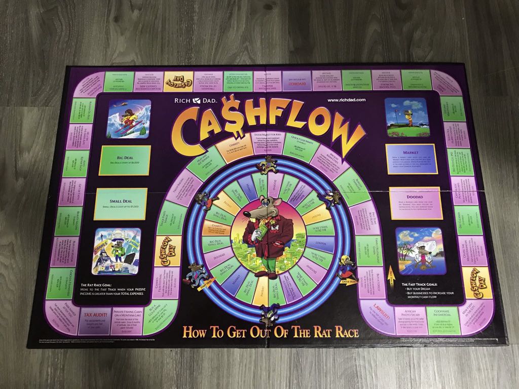 Cashflow Board Game Sets (English & Chinese Version), Hobbies & Toys ...