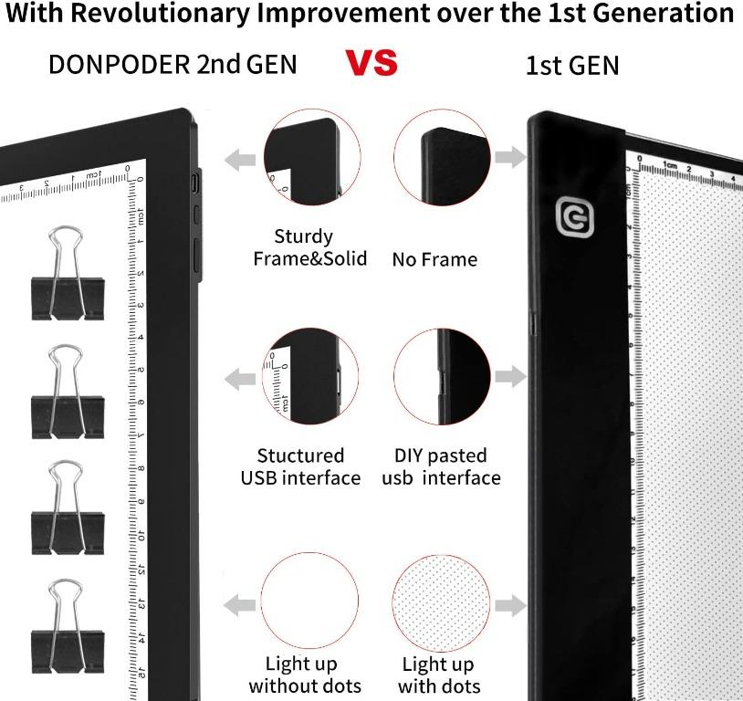 J002) A3 Diamond Painting Light Pad Tracing Light Board Drawing Light