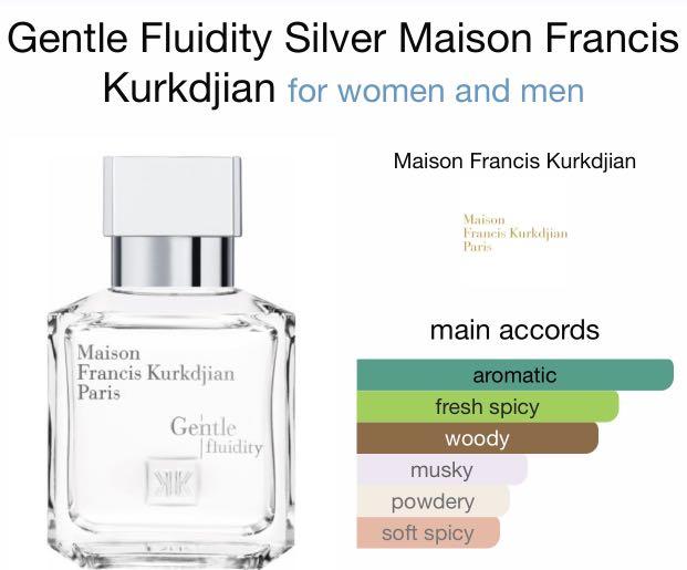 Maison Francis Kurkdjian Paris Silver