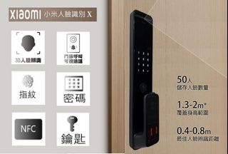 （分類：）位於 。 由 Edward8850 提交（商品編號 1163793123，圖片 1）。簡介： 。