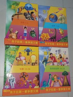 （分類：）位於 。 由 sweetbebebebebe 提交（商品編號 1158743601，圖片 1）。簡介： 。