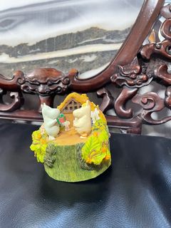 （分類：）位於 。 由 yclam.tigris 提交（商品編號 1158762410，圖片 1）。簡介： 。