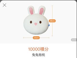 （分類：）位於 。 由 goodbyeoldstuff 提交（商品編號 1158773484，圖片 1）。簡介： 。