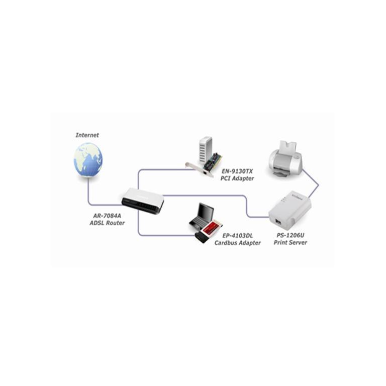 FLASH SALE!!! ED-PS1206P EDIMAX PARALLEL PORT PRINT SERVER (Category: Networking) located in Quezon City. Submitted by parabellum_outlet (Listing ID 1158765705, Image 2). Description: ED-PS1206P EDIMAX PARALLEL PORT PRINT SERVER * Complies with IEEE 802.3/802.3u standards * Includes multilingual EZmax Setup Wizard * Shares one USB printer* with network users (PS-1206U only) * Shares one parallel printer* with network users (PS-1206P only) * Suppo