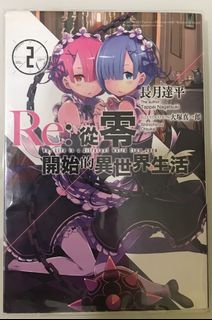 （分類：）位於 。 由 HC_stall 提交（商品編號 1158765255，圖片 1）。簡介： 。