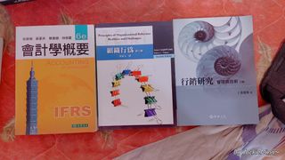 由 tyrant555 (刊登 ID 1158882979，圖片 1) 提交，位於 的 (類別：)，說明：。