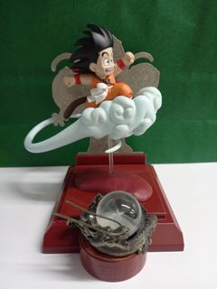 （分類：）位於 。 由 mauchung 提交（商品編號 1158965421，圖片 1）。簡介： 。