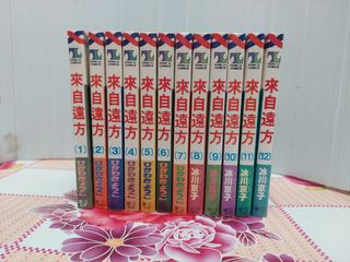 （分類：）位於 。 由 nine2022 提交（商品編號 1158997785，圖片 1）。簡介： 。