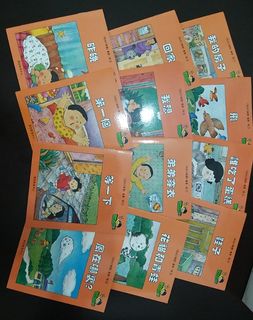 （分類：）位於 。 由 pandaonline 提交（商品編號 1159009724，圖片 1）。簡介： 。