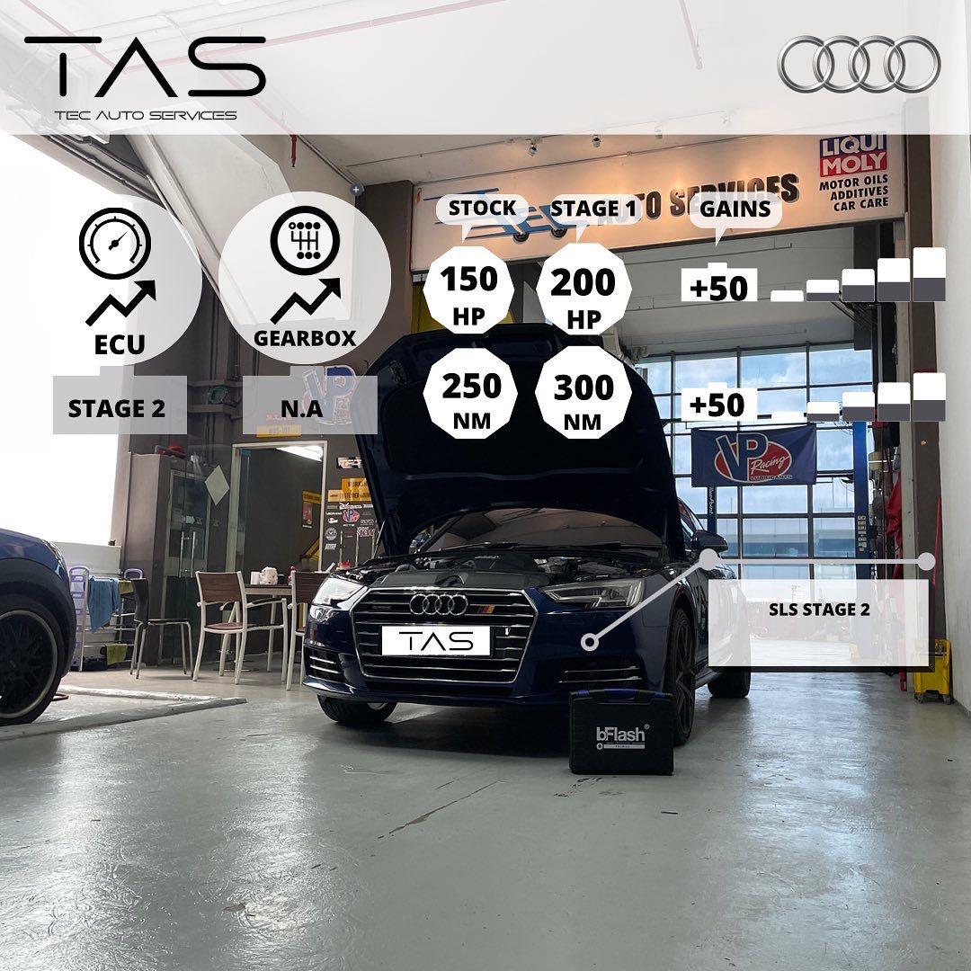 62 Car Modification Workshops In Lahore  Latest Free