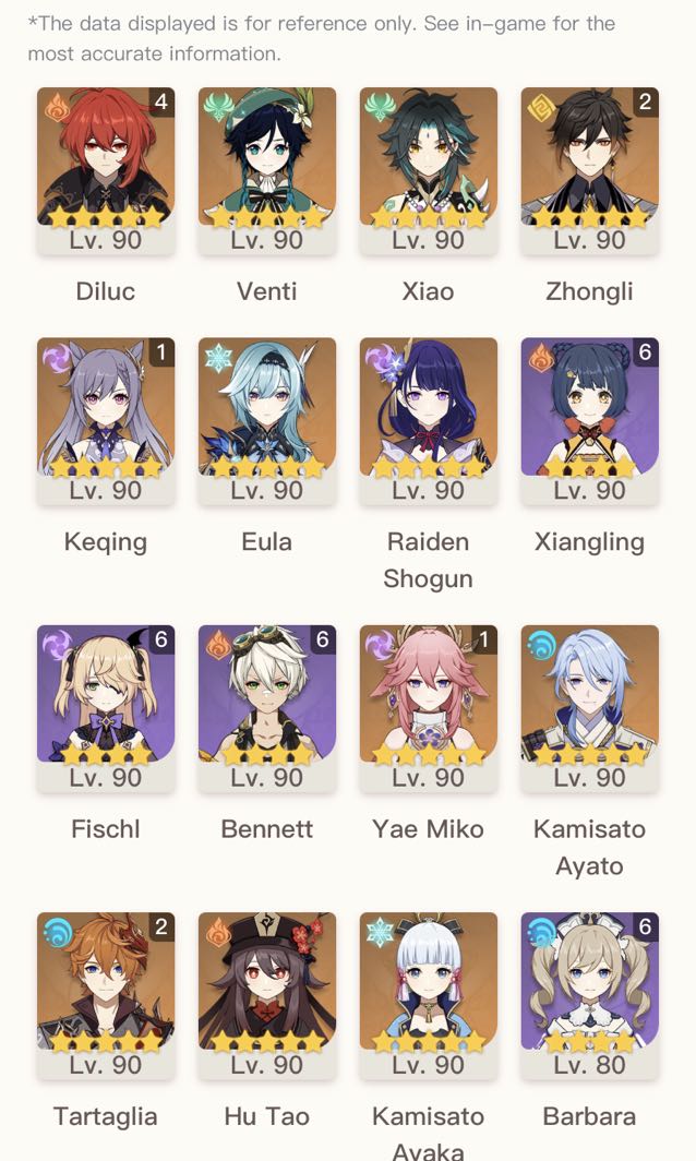 Genshin Impact Account Video Gaming Video Games Others On Carousell