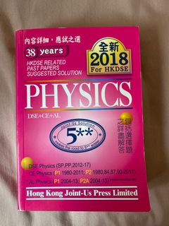 （分類：）位於 。 由 khoo.lam 提交（商品編號 1158891865，圖片 1）。簡介： 。
